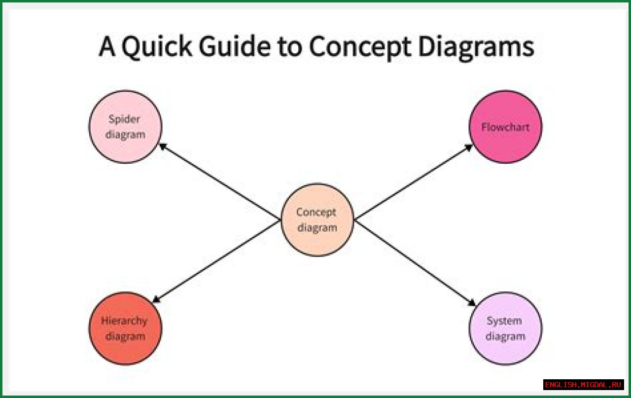 The Ultimate Guide To Semidraws: Understanding The Concept And Its Impact