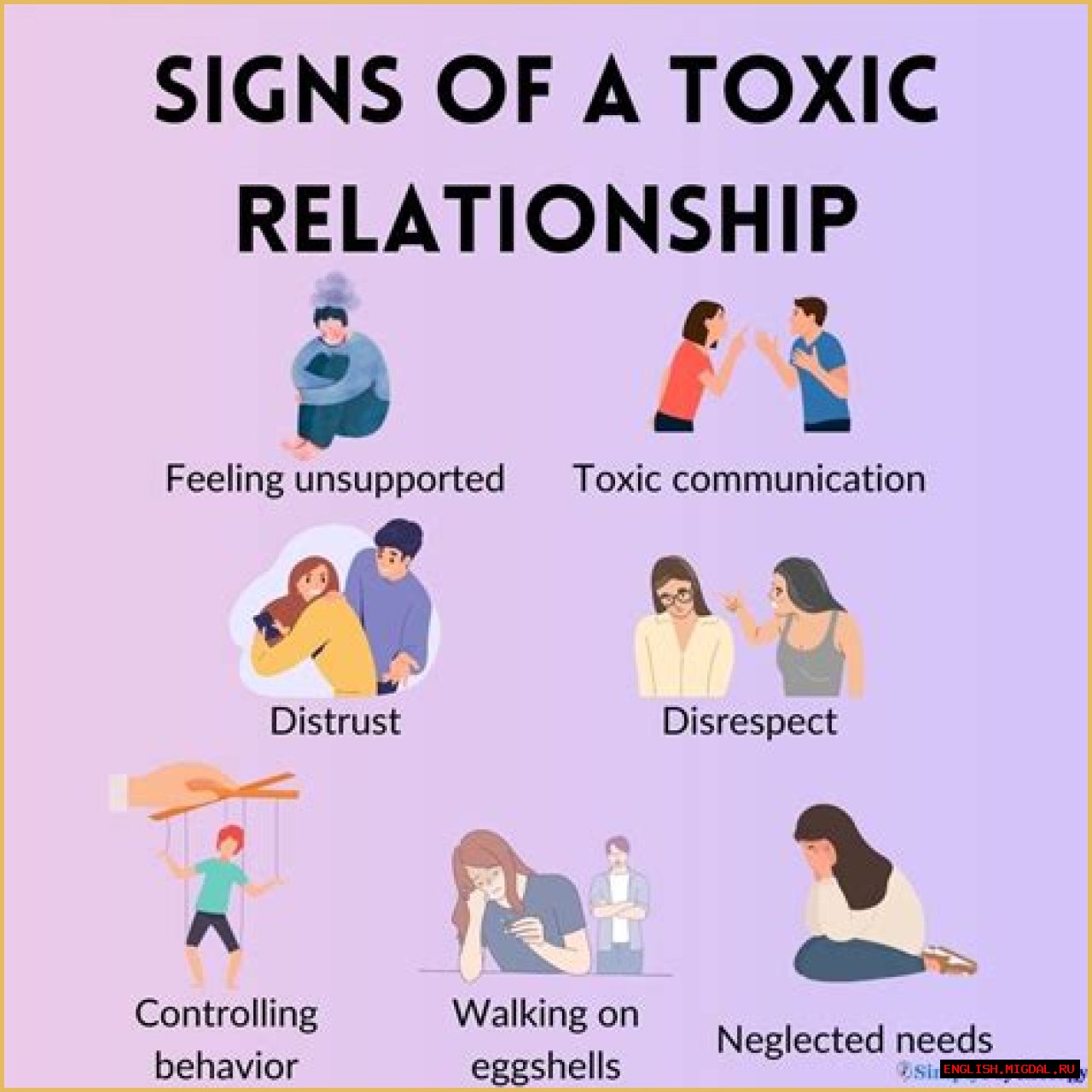 Toxic Communication: Understanding Its Impact And How To Overcome It